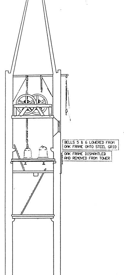 bells project diagram 3