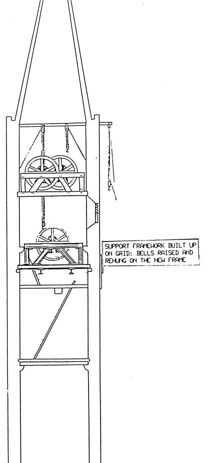 bells project diagram 4