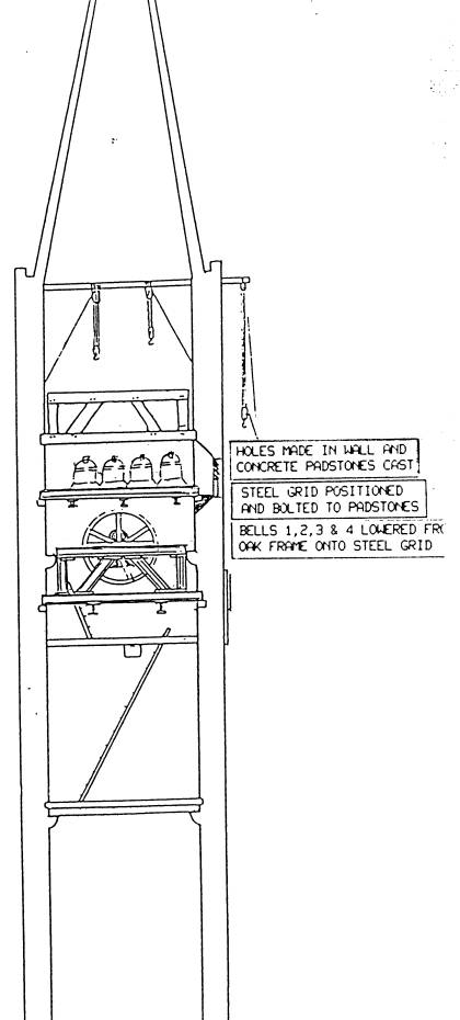 bells project diagram 5