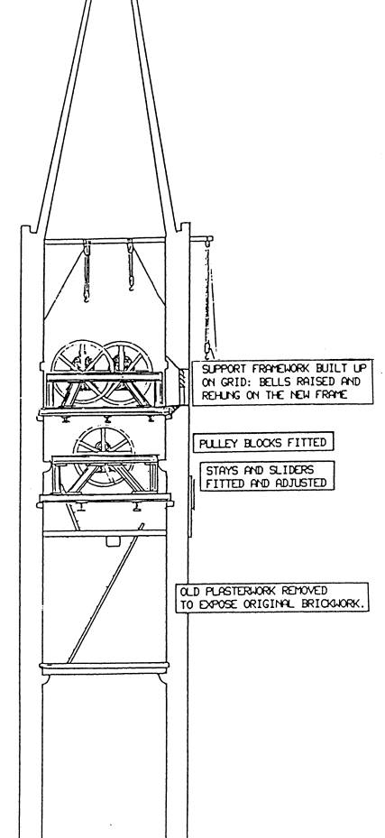 bells project diagram 7