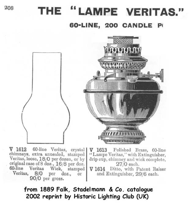  illustration of the new-fangled 'Veritas' oil lamp